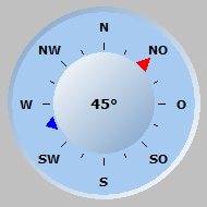 Wind Compass